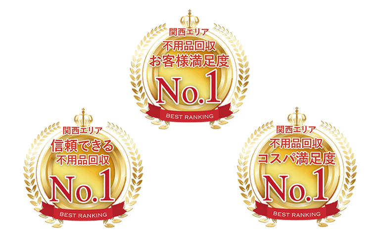 お客様満足度・信頼度3冠達成！